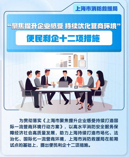 一图读懂｜便民利企十二项措施